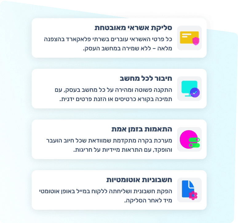 יתרונות תוכנת סליקה לעסקים קטנים ובינוניים - פלאקארד מדף